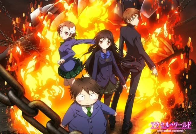 Accel World (A sad excuse for anime) Review - AniRecs Anime Blog